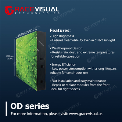 Série OD Affichage LED extérieur entièrement à l'avant 4.81 5.95 6.67 8 10 mm Options de hauteur de pixel pour une luminosité élevée 6500nits