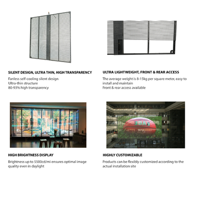 Série TSF, affichage à LED transparent pour intérieur fixe, conception de panneau ultra-mince, léger