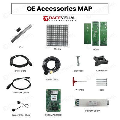 Écran LED extérieur série OE 5000 nits IP65 avant 23,5 kg Panneaux